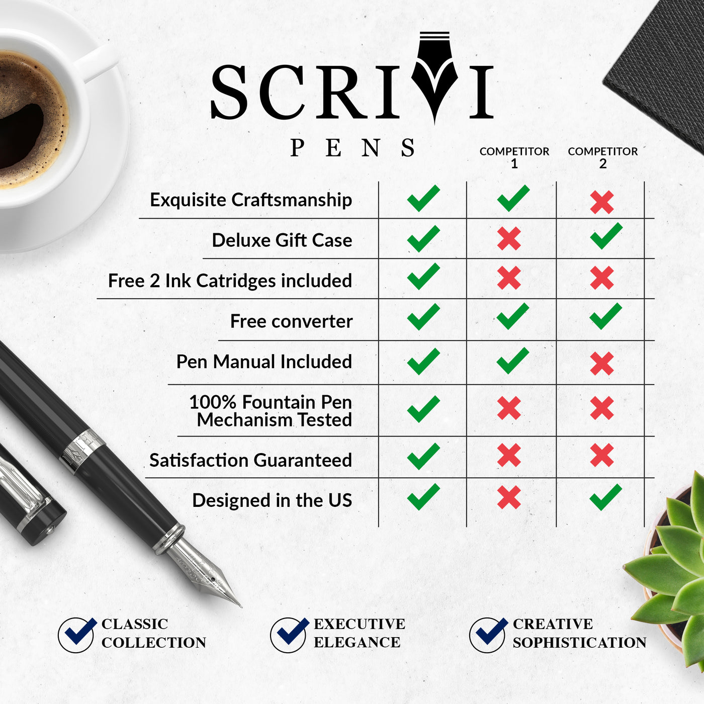 SCRIVI PENS Fountain Pen Set [Extra Fine Nib], Classic Collection, Gift Case; 2 Ink Cartridges, Ink Refill Converter, Calligraphy, Smooth Writing Pens [Black Chrome Trim], Perfect for Men and Women